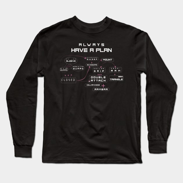 BJJ Game Plan Long Sleeve T-Shirt by Dojo Artist